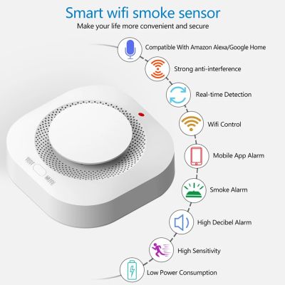 Thiết Bị Phát Hiện Khói Thông Minh Kết Nối WiFi Đa Năng Tiện Dụng Cho Gia Đình ROHS